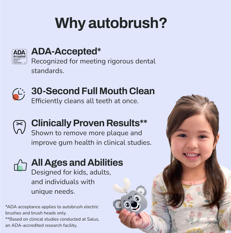 HappyBrush™ – Automatic Toothbrush for Kids