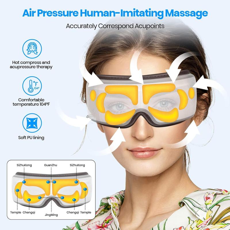EyeEase™ by Mamorii 2.3 version