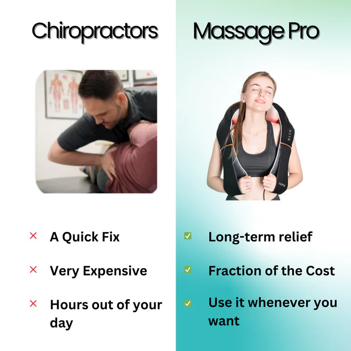 Mamorii™ RelaxerPro