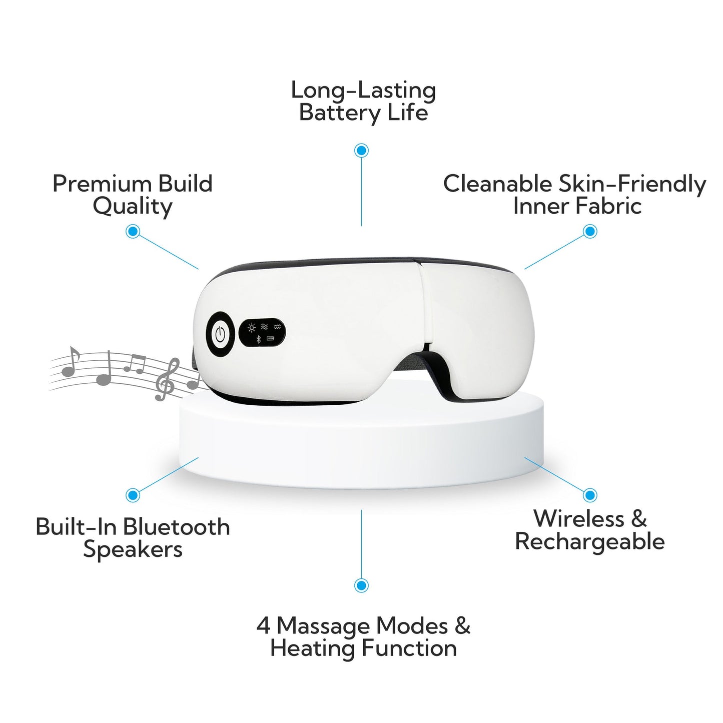 EyeEase™ by Mamorii 2.3 version