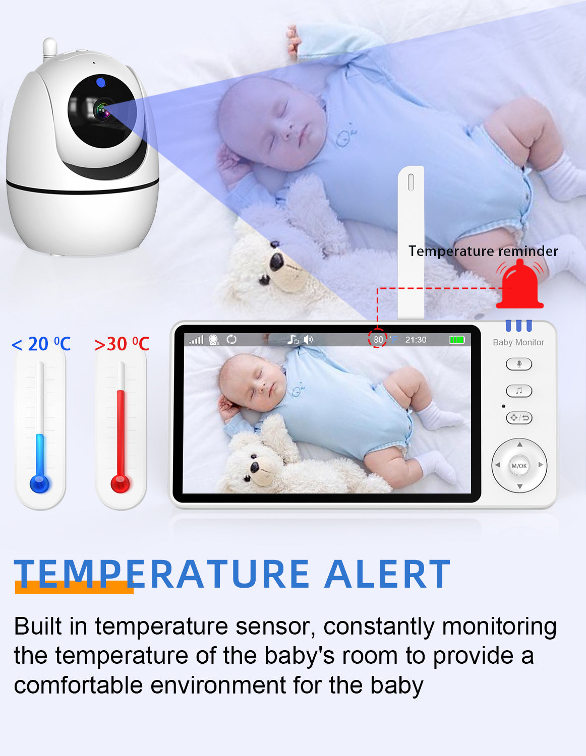 Mamorii™ BabyGuard 360