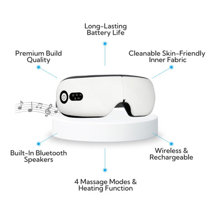 EyeEase™ by Mamorii 2.3 version